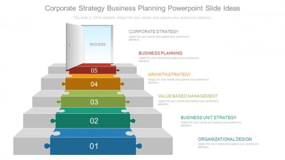Corporate Strategy Business Planning Powerpoint Slide Ideas