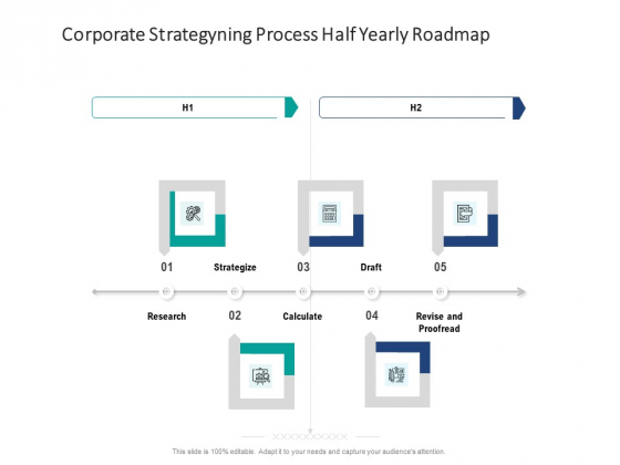 Corporate Strategyning Process Half Yearly Roadmap Ideas Corporate Strategyning Process Half Yearly Roadmap Ideas