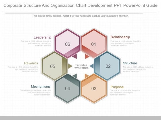 Corporate Structure And Organization Chart Development Ppt Powerpoint Guide Corporate Structure And Organization Chart Development Ppt Powerpoint Guide