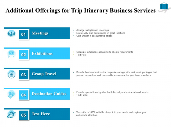 Corporate Travel Itinerary Additional Offerings For Trip Itinerary Business Services Diagrams PDF