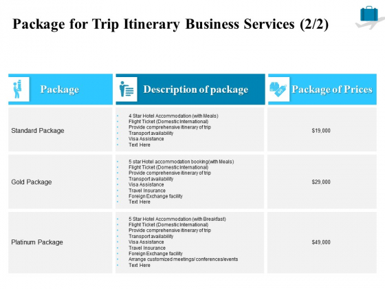 Corporate Travel Itinerary Package For Trip Itinerary Business Services Ppt Visual Aids Summary PDF