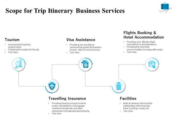 Corporate Travel Itinerary Scope For Trip Itinerary Business Services Ppt Infographics Slides PDF