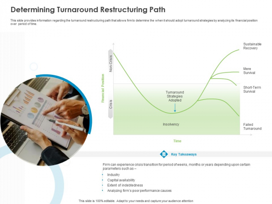 Corporate Turnaround Strategies Determining Turnaround Restructuring Path Clipart PDF Corporate Turnaround Strategies Determining Turnaround Restructuring Path Clipart PDF