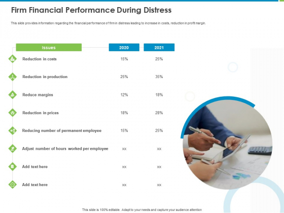 Corporate Turnaround Strategies Firm Financial Performance During Distress Download PDF Corporate Turnaround Strategies Firm Financial Performance During Distress Download PDF