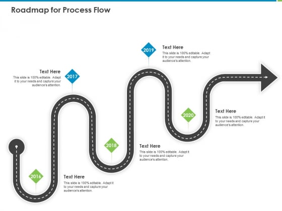 Corporate Turnaround Strategies Roadmap For Process Flow Ppt Model Examples PDF Corporate Turnaround Strategies Roadmap For Process Flow Ppt Model Examples PDF