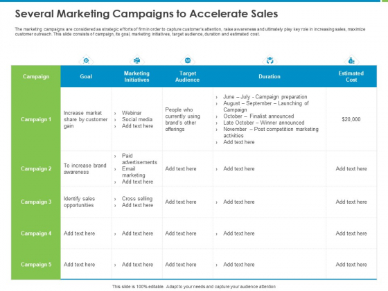 Corporate Turnaround Strategies Several Marketing Campaigns To Accelerate Sales Graphics PDF Corporate Turnaround Strategies Several Marketing Campaigns To Accelerate Sales Graphics PDF