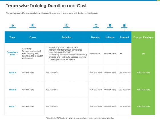 Corporate Turnaround Strategies Team Wise Training Duration And Cost Elements PDF Corporate Turnaround Strategies Team Wise Training Duration And Cost Elements PDF
