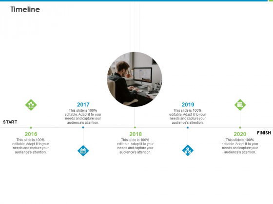 Corporate Turnaround Strategies Timeline Ppt Ideas Guidelines PDF Corporate Turnaround Strategies Timeline Ppt Ideas Guidelines PDF
