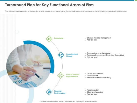 Corporate Turnaround Strategies Turnaround Plan For Key Functional Areas Of Firm Diagrams PDF Corporate Turnaround Strategies Turnaround Plan For Key Functional Areas Of Firm Diagrams PDF