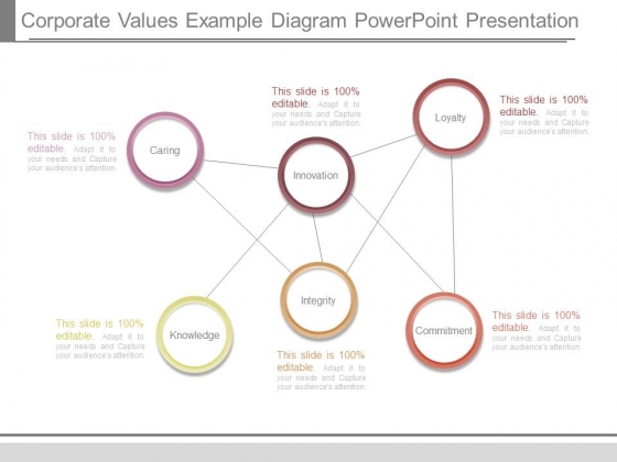 Corporate Values Example Diagram Powerpoint Presentation Corporate Values Example Diagram Powerpoint Presentation