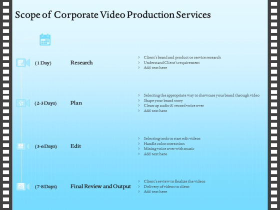 Corporate Video Scope Of Corporate Video Production Services Ppt Icon Demonstration PDF