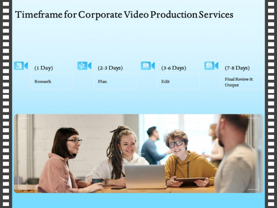 Corporate Video Timeframe For Corporate Video Production Services Ppt Graphics PDF