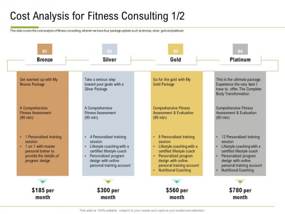 Corporate Wellness Consultant Cost Analysis For Fitness Consulting Gold Slides PDF Corporate Wellness Consultant Cost Analysis For Fitness Consulting Gold Slides PDF