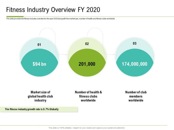 Corporate Wellness Consultant Fitness Industry Overview FY 2020 Mockup PDF Corporate Wellness Consultant Fitness Industry Overview FY 2020 Mockup PDF