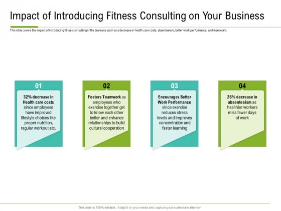 Corporate Wellness Consultant Impact Of Introducing Fitness Consulting On Your Business Slides PDF Corporate Wellness Consultant Impact Of Introducing Fitness Consulting On Your Business Slides PDF