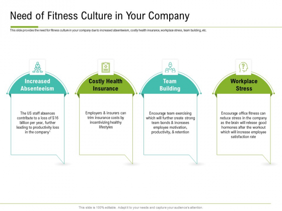 Corporate Wellness Consultant Need Of Fitness Culture In Your Company Structure PDF Corporate Wellness Consultant Need Of Fitness Culture In Your Company Structure PDF