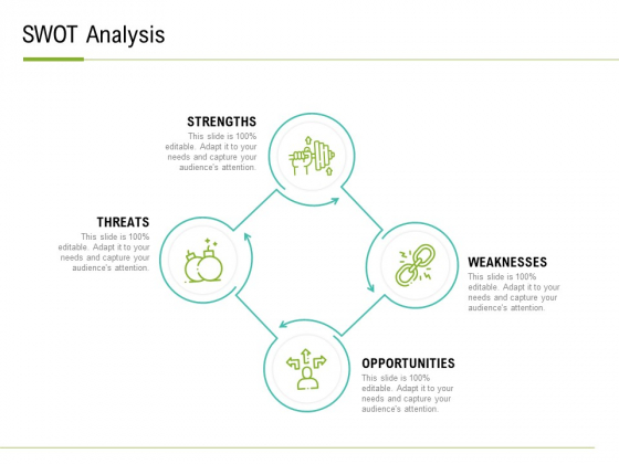 Corporate Wellness Consultant SWOT Analysis Slides PDF Corporate Wellness Consultant SWOT Analysis Slides PDF