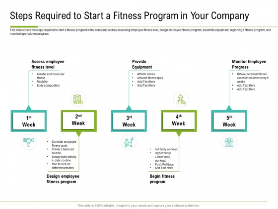 Corporate Wellness Consultant Steps Required To Start A Fitness Program In Your Company Formats PDF Corporate Wellness Consultant Steps Required To Start A Fitness Program In Your Company Formats PDF