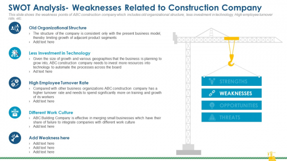 Corporation Swot Analysis Weaknesses Related To Construction Company Structure PDF Corporation Swot Analysis Weaknesses Related To Construction Company Structure PDF