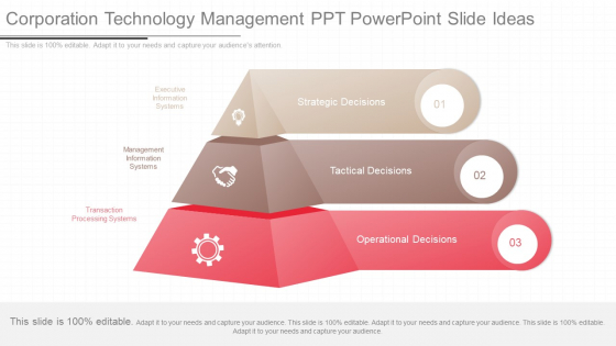 Corporation Technology Management Ppt Powerpoint Slide Ideas