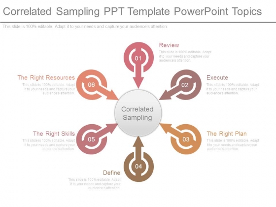 correlated sampling ppt template powerpoint topics powerpoint
