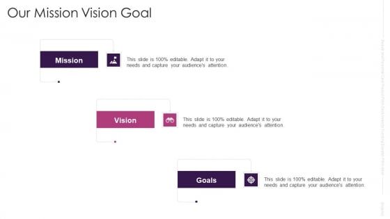 Cosmetic And Self Care Merchandise Investor Funding Elevator Pitch Deck Our Mission Vision Goal Rules PDF Cosmetic And Self Care Merchandise Investor Funding Elevator Pitch Deck Our Mission Vision Goal Rules PDF
