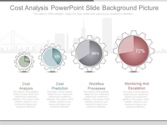 Cost Analysis Powerpoint Slide Background Picture Cost Analysis Powerpoint Slide Background Picture