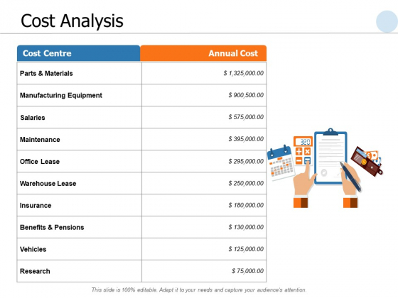 Cost Analysis Ppt PowerPoint Presentation Outline Aids Cost Analysis Ppt PowerPoint Presentation Outline Aids