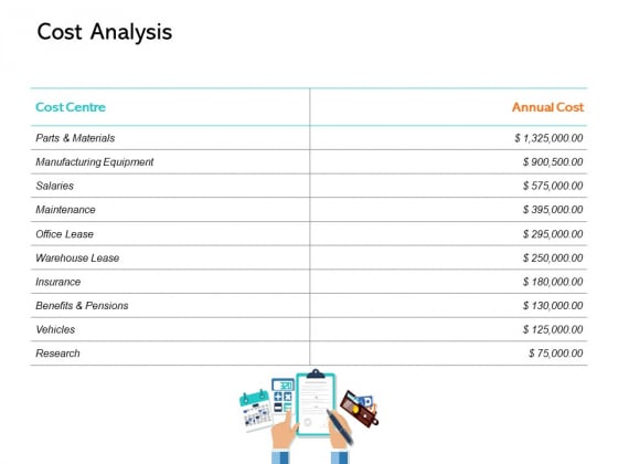 Cost Analysis Ppt PowerPoint Presentation Show Example Cost Analysis Ppt PowerPoint Presentation Show Example