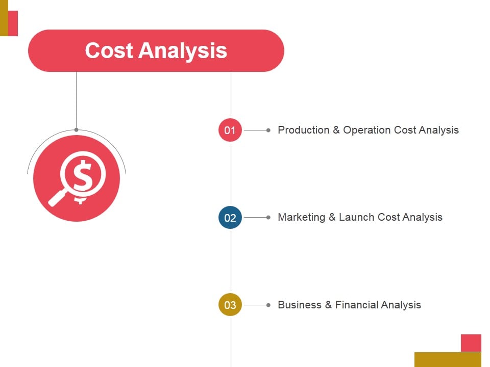 Cost Analysis Ppt PowerPoint Presentation Slides - PowerPoint Templates