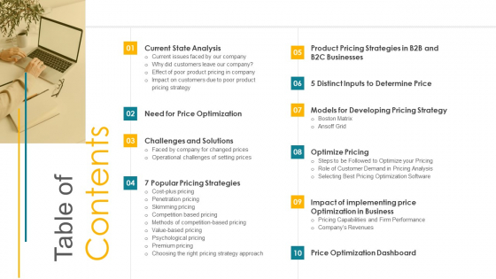 Cost And Income Optimization Table Of Contents Guidelines PDF Cost And Income Optimization Table Of Contents Guidelines PDF