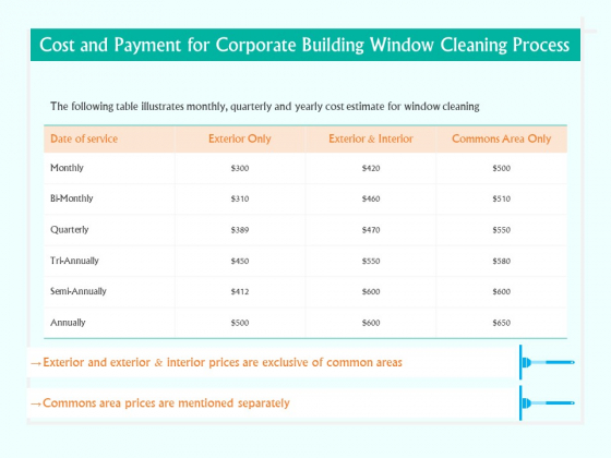 Cost And Payment For Corporate Building Window Cleaning Process Ppt Pictures Tips PDF Cost And Payment For Corporate Building Window Cleaning Process Ppt Pictures Tips PDF