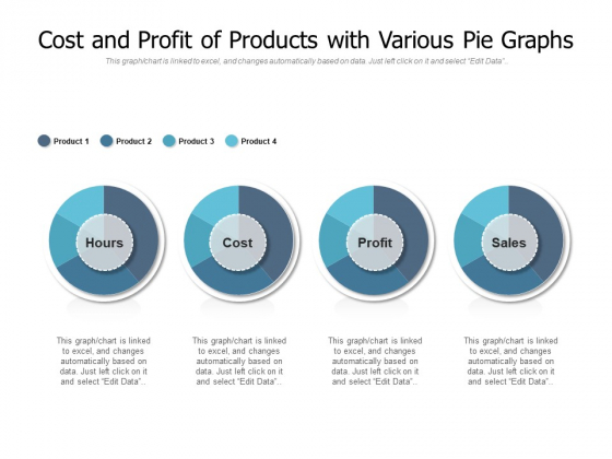 Cost And Profit Of Products With Various Pie Graphs Ppt PowerPoint Presentation Information PDF