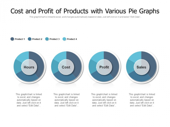 Cost And Profit Of Products With Various Pie Graphs Ppt PowerPoint Presentation Information PDF Cost And Profit Of Products With Various Pie Graphs Ppt PowerPoint Presentation Information PDF