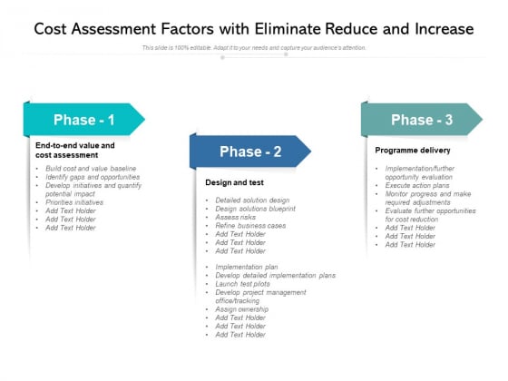 Cost Assessment Factors With Eliminate Reduce And Increase Ppt PowerPoint Presentation File Background Image PDF Cost Assessment Factors With Eliminate Reduce And Increase Ppt PowerPoint Presentation File Background Image PDF