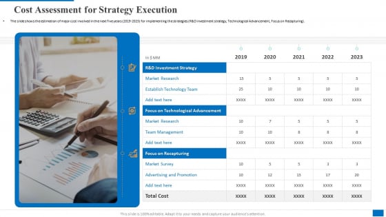 Cost Assessment For Strategy Execution Information PDF Cost Assessment For Strategy Execution Information PDF