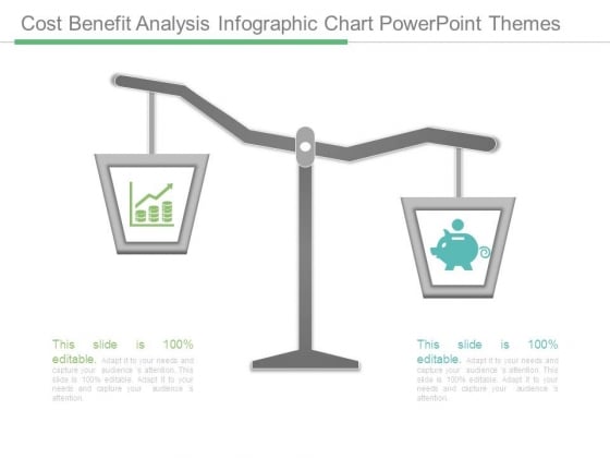 Cost Benefit Analysis Chart Template