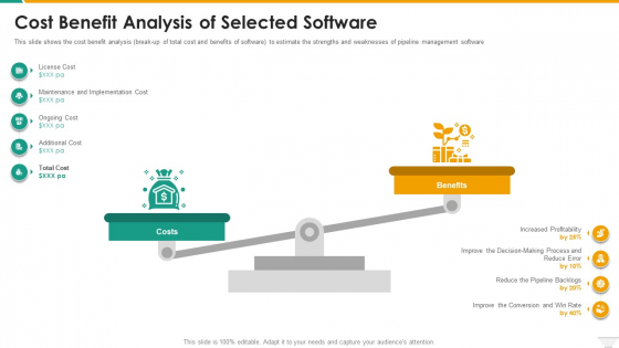 Cost Benefit Analysis Of Selected Software Clipart PDF