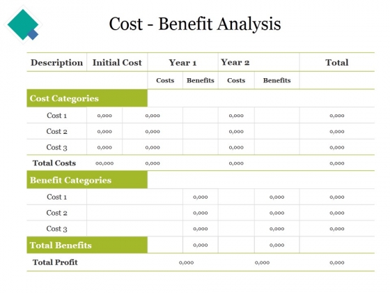 Cost Benefit Analysis Ppt PowerPoint Presentation Icon Graphics Example