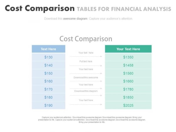 Cost Comparison Chart Template