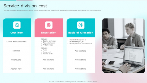 Cost Distribution Accounting Techniques Service Division Cost Sample PDF Cost Distribution Accounting Techniques Service Division Cost Sample PDF