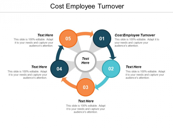 Cost Employee Turnover Ppt PowerPoint Presentation Professional Graphics Pictures Cpb