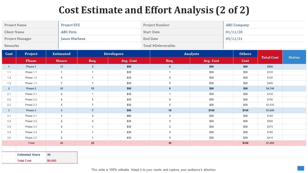 Effort Estimation Template Excel