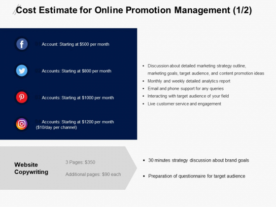 Cost Estimate For Online Promotion Management Soical Ppt PowerPoint Presentation Layouts Diagrams Cost Estimate For Online Promotion Management Soical Ppt PowerPoint Presentation Layouts Diagrams