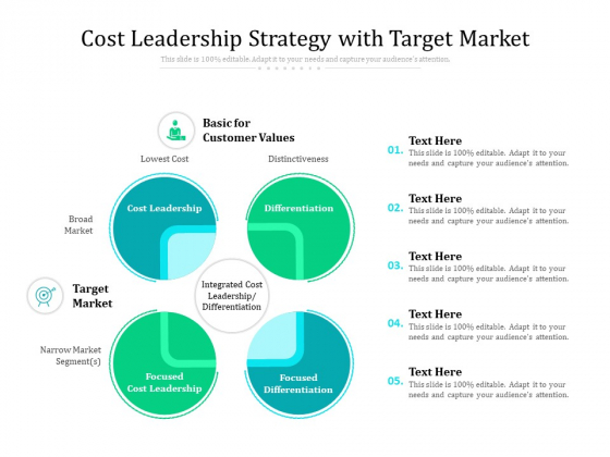 Cost Leadership Strategy With Target Market Ppt PowerPoint Presentation Pictures Templates PDF