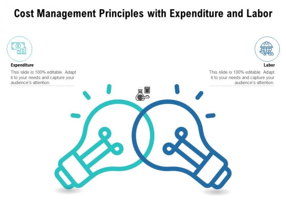 Cost Management Principles With Expenditure And Labor Ppt PowerPoint Presentation Slides Layouts PDF Cost Management Principles With Expenditure And Labor Ppt PowerPoint Presentation Slides Layouts PDF