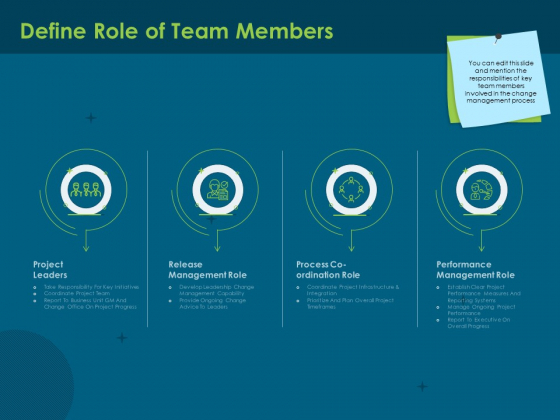 Cost Of Digitally Transforming Business Define Role Of Team Members Ppt PowerPoint Presentation Gallery Backgrounds PDF Cost Of Digitally Transforming Business Define Role Of Team Members Ppt PowerPoint Presentation Gallery Backgrounds PDF