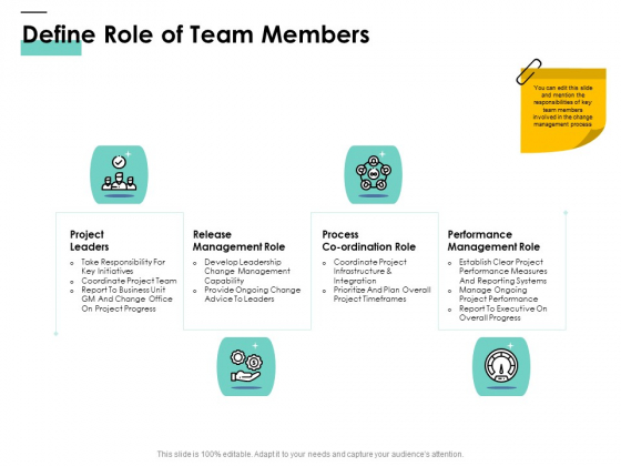 Cost Of Managing Organisational Change Define Role Of Team Members Ppt PowerPoint Presentation Icon Vector PDF Cost Of Managing Organisational Change Define Role Of Team Members Ppt PowerPoint Presentation Icon Vector PDF