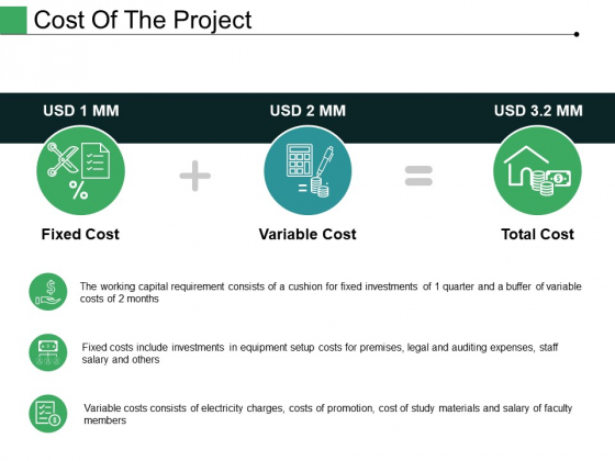 cost of the project ppt powerpoint presentation visual aids project on powerpoint presentation