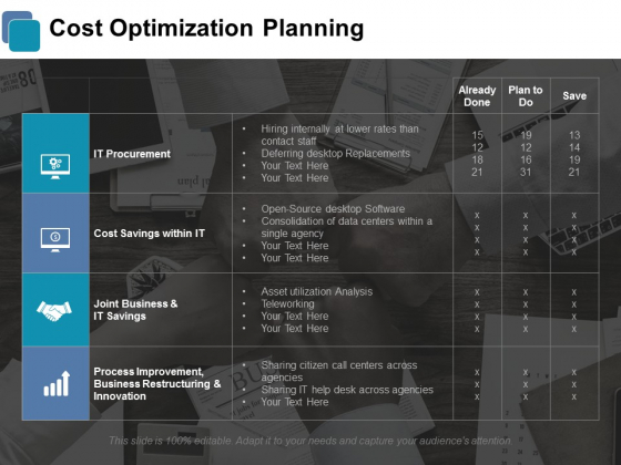 Cost Optimization Planning Ppt PowerPoint Presentation Layouts Background Image